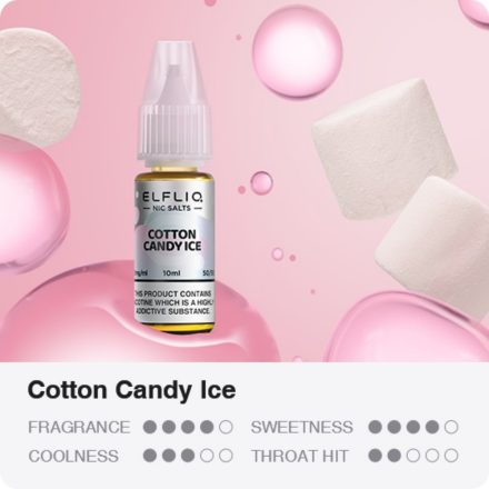 ElfLiq Cotton Candy Ice 20mg - 10 ml